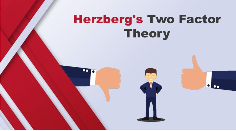نظریه دو عاملی هرزبرگ